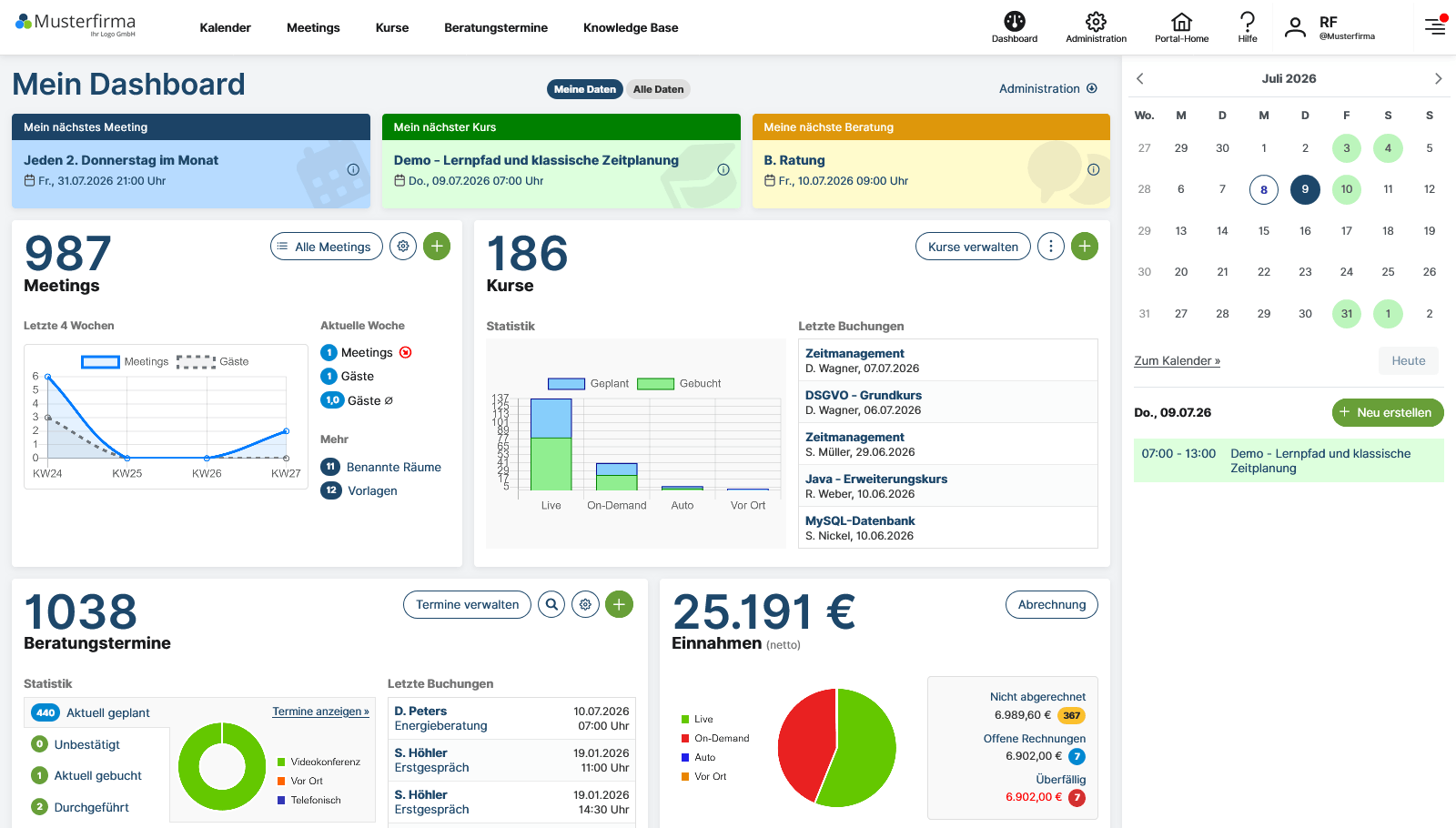 ecosero Dashboard