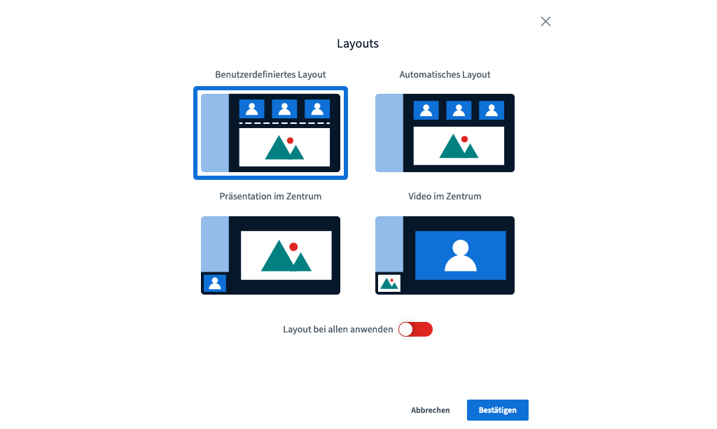 Verschiedene Layouts im virtuellen Raum